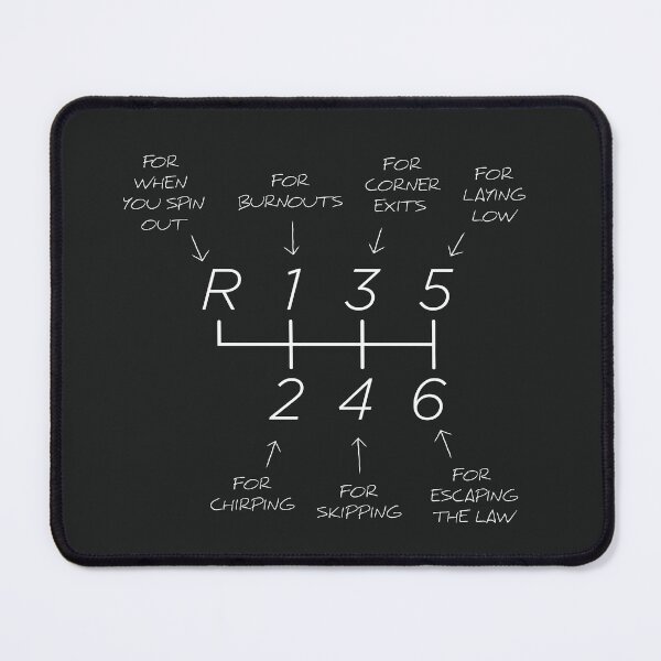 Item preview, The Beginners Guide to Manual Transmissions (Dark background) designed and sold by ApexFibers.