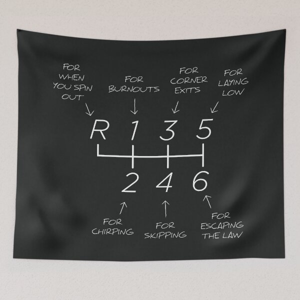 Item preview, The Beginners Guide to Manual Transmissions (Dark background) designed and sold by ApexFibers.