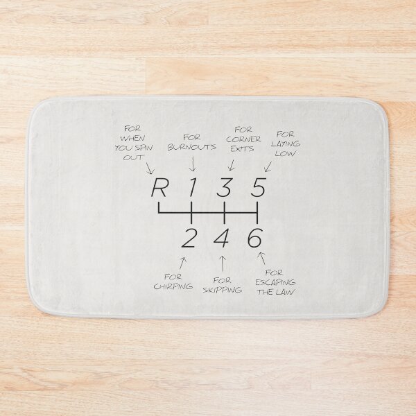 Item preview, The Beginners Guide to Manual Transmissions (Light background) designed and sold by ApexFibers.