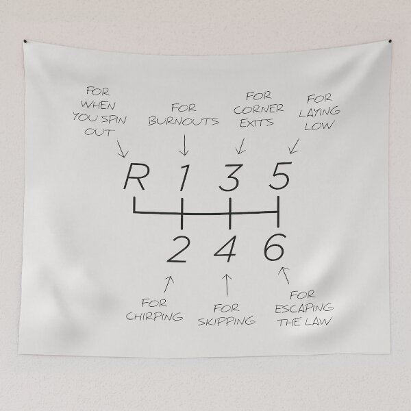 Item preview, The Beginners Guide to Manual Transmissions (Light background) designed and sold by ApexFibers.