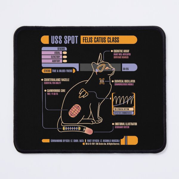 USS Spot Mouse Pad