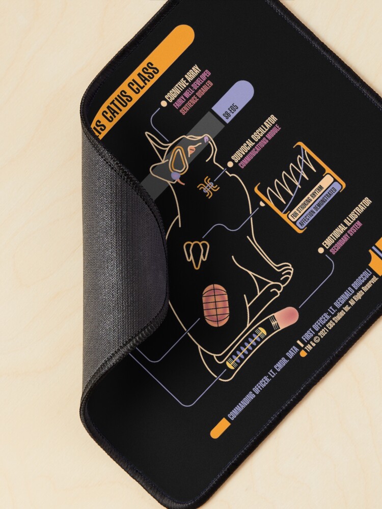 Thumbnail 2 of 5, Mouse Pad, USS Spot designed and sold by thecritic06.
