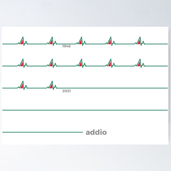 Item preview, Addio Alitalia designed and sold by nADerL.