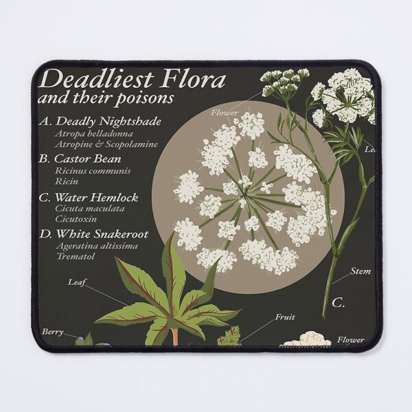 Item preview, Deadliest Flora designed and sold by franklinanton.
