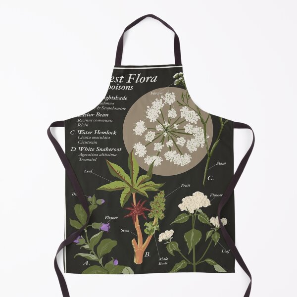 Item preview, Deadliest Flora designed and sold by franklinanton.