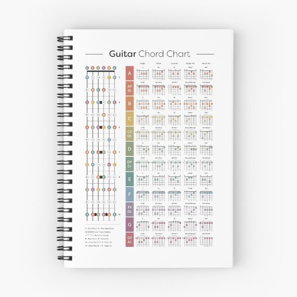 Item preview, Guitar Extended Chord Chart designed and sold by pennyandhorse.