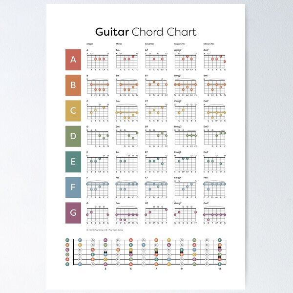 One Room Sugar Life Ukulele Sheet music for Ukulele (Solo)