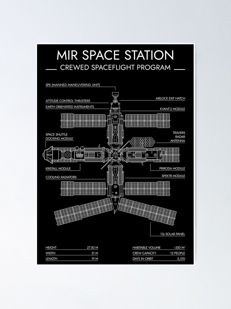 Spaceflight Now, Mir