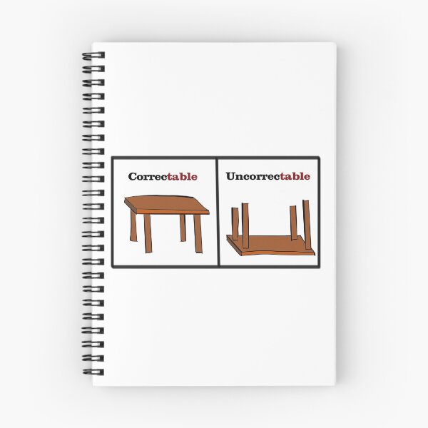 Item preview, Correct Table designed and sold by RickPostCo.