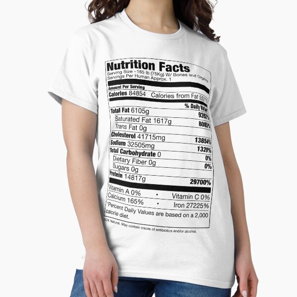 Item preview, Human Nutrition facts designed and sold by Federico Sironi.