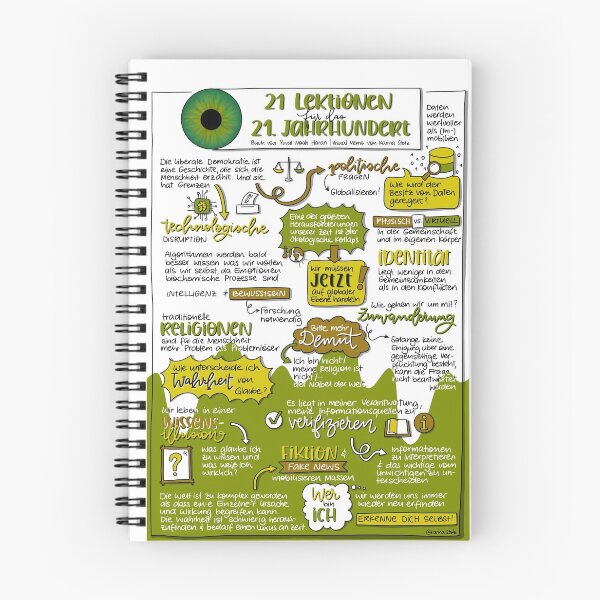 Item preview, 21 lecciones para el siglo XXI - Memo visual de Karina Stolz designed and sold by VisualMemos.