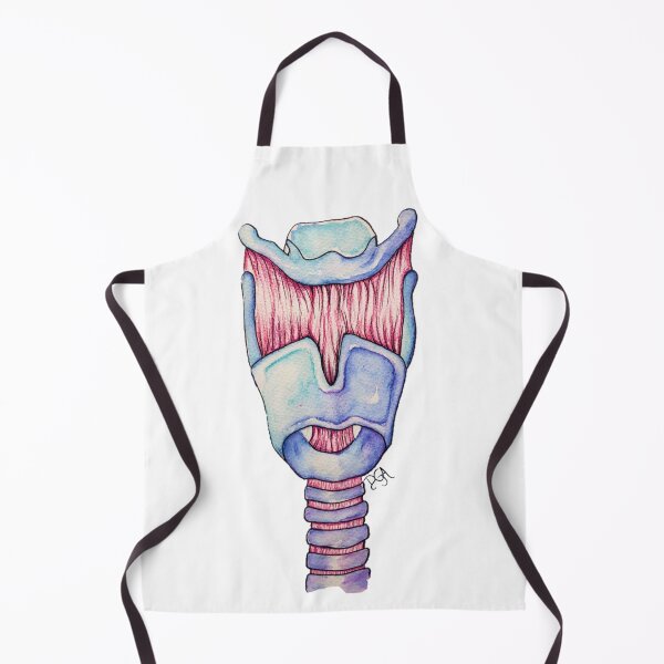Item preview, Larynx Anatomy designed and sold by DanielaGaleanoA.