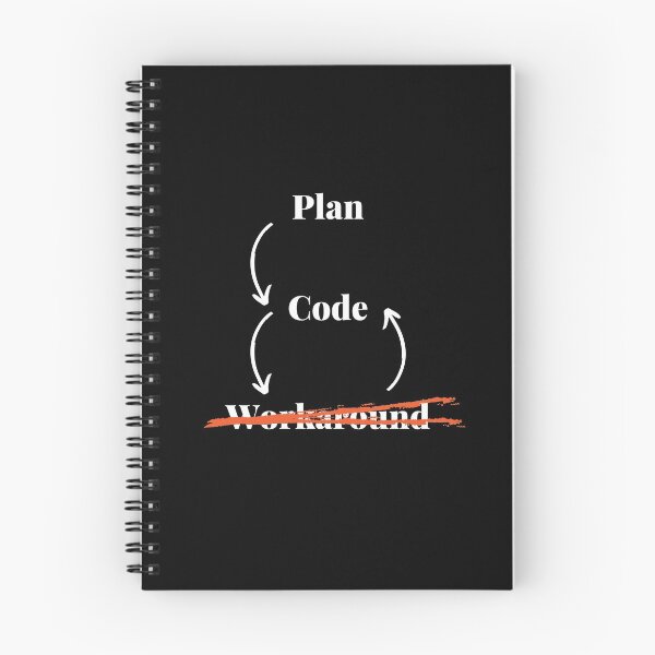 Item preview, Plan - Code - Workaround designed and sold by myredlemon.