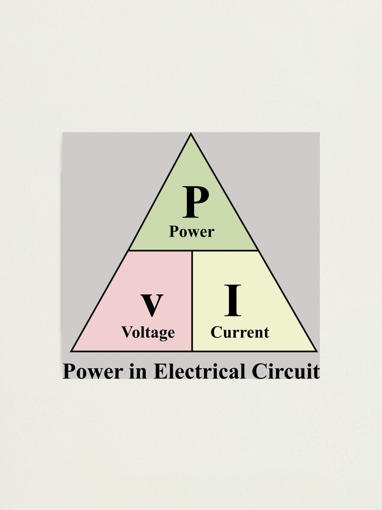 "Power in electrical circuit Formula Triangle" Photographic Print by