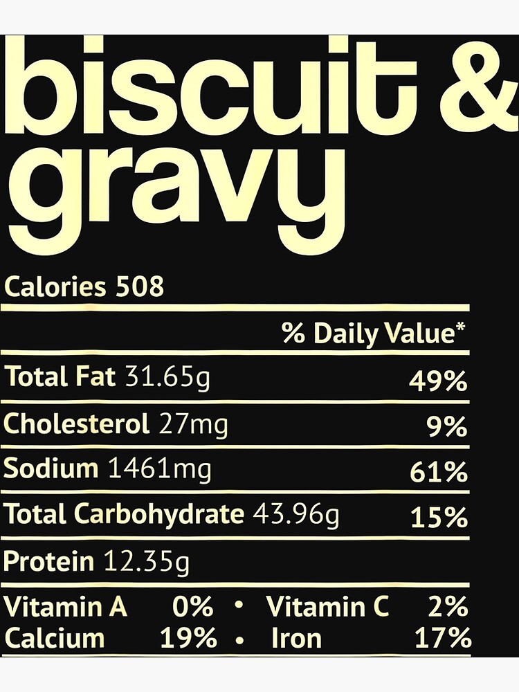 "Biscuit and Gravy Nutrition Facts Thanksgiving Christmas" Poster for