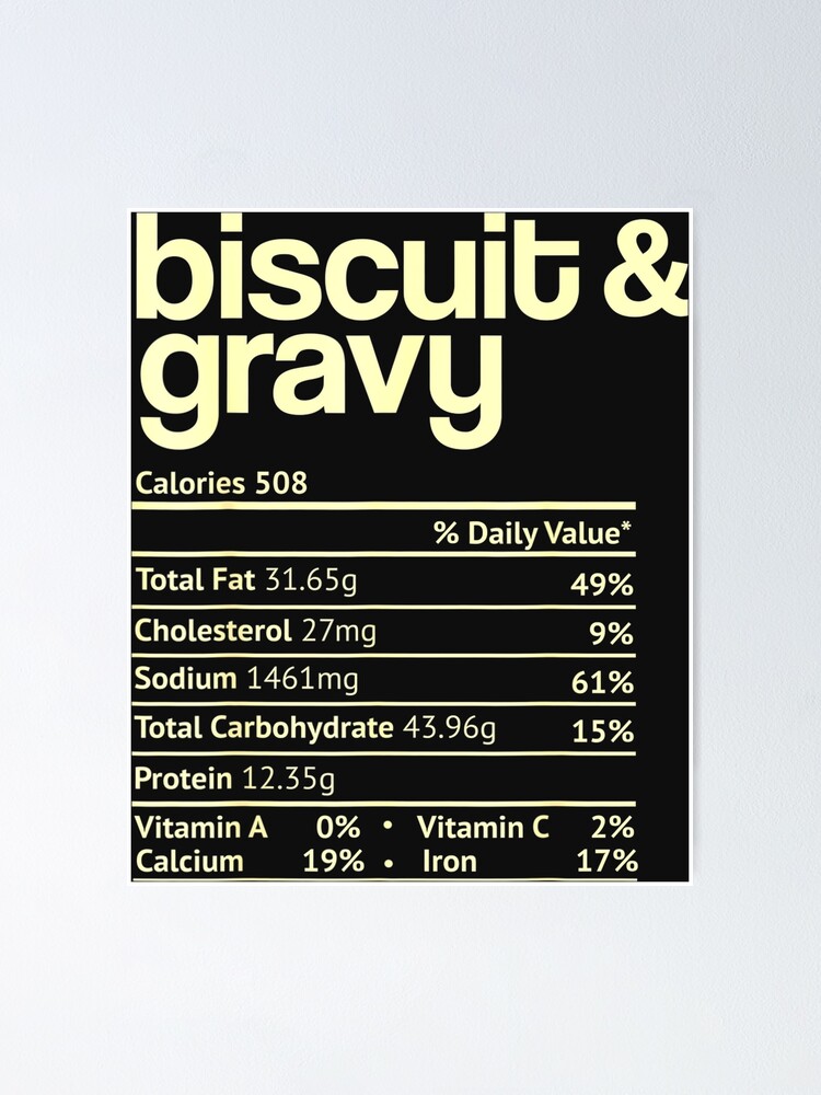 "Biscuit and Gravy Nutrition Facts Thanksgiving Christmas" Poster for