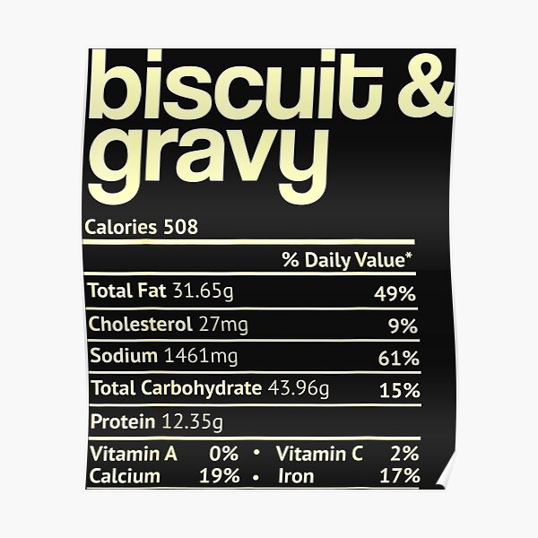 "Biscuit and Gravy Nutrition Facts Thanksgiving Christmas" Poster for