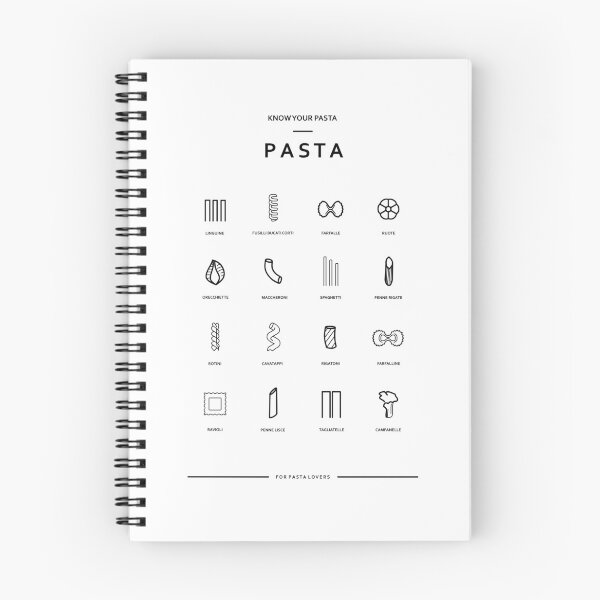Item preview, Types of Pasta designed and sold by Riku-Ortiz.