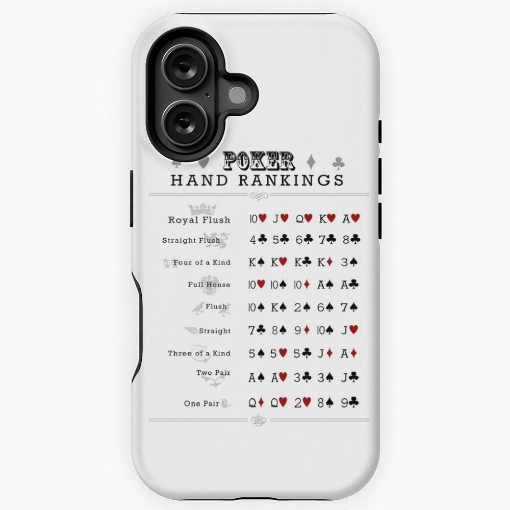 Poker hand rankings Bodbeli Photographic Print