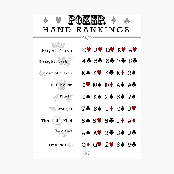Poker hand rankings Bodbeli Photographic Print
