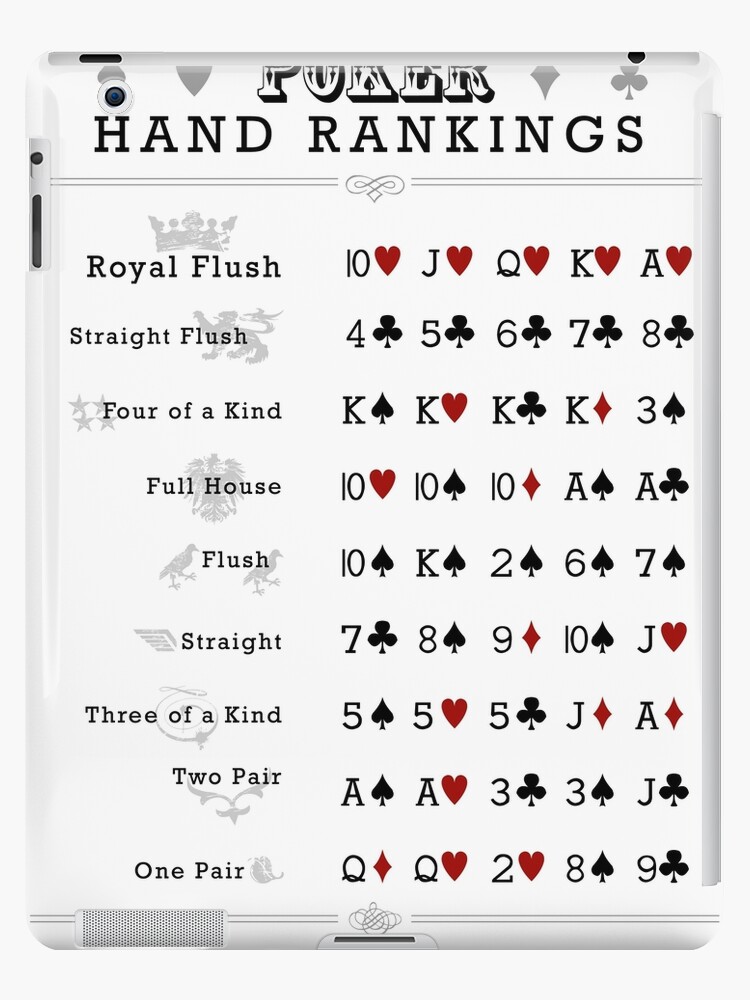 2 Pair Poker - Two Pair Poker in Hand Rankings
