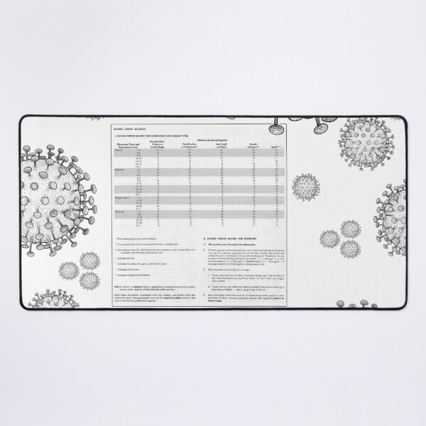 Item preview, Virus Saving Throws designed and sold by WinkyDoodle.