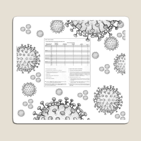Item preview, Virus Saving Throws designed and sold by WinkyDoodle.