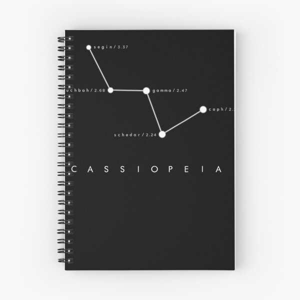 Item preview, Cassiopeia Constellation Astronomy Stargazing designed and sold by GesineMartin.