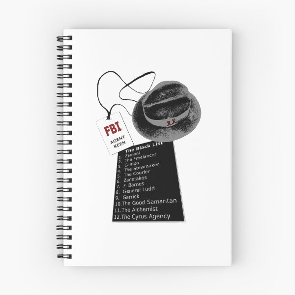 Item preview, Hat and tag blacklist  designed and sold by McCullumWright.