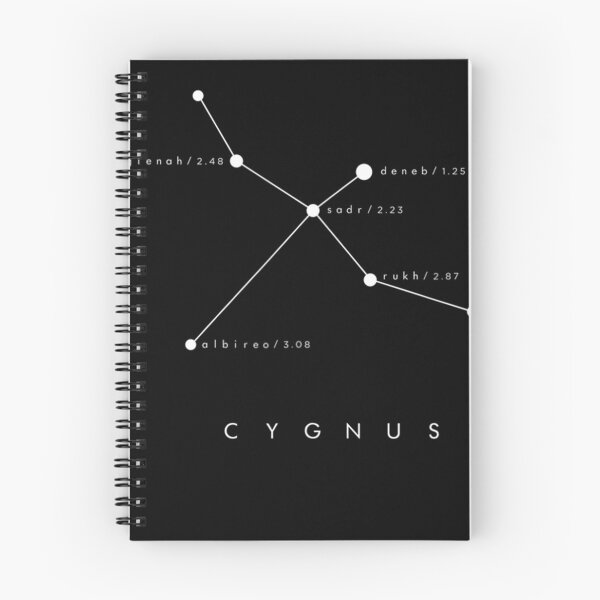 Item preview, Constellations Map Astronomy Astrology Mythology designed and sold by GesineMartin.