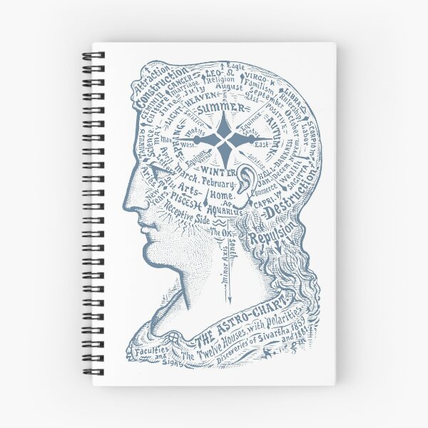 Item preview, The Astro Chart from Dr. Alesha Sivartha designed and sold by MysteryHisStory.