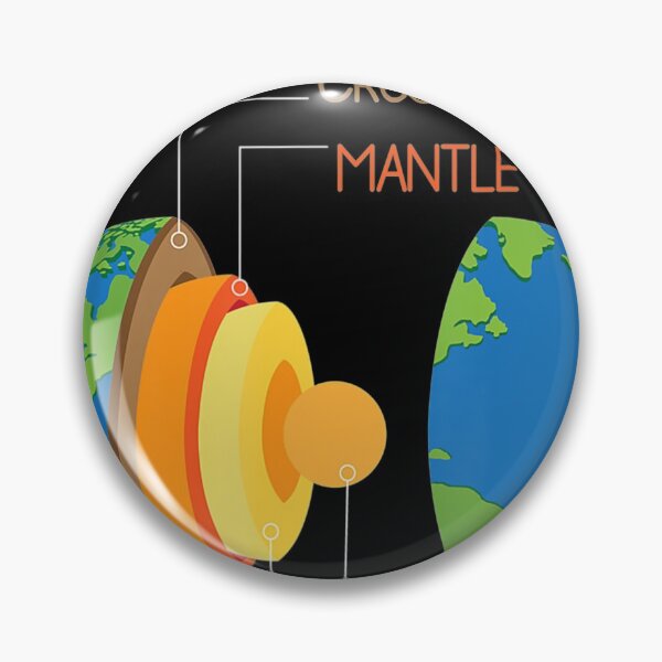 Item preview, Layers Of The Earth Geology Earth Science Teacher Seismology designed and sold by GesineMartin.
