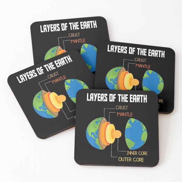 Item preview, Layers Of The Earth Geology Earth Science Teacher Seismology designed and sold by GesineMartin.