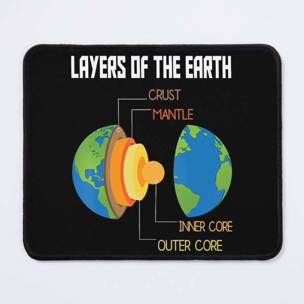 Item preview, Layers Of The Earth Geology Earth Science Teacher Seismology designed and sold by GesineMartin.