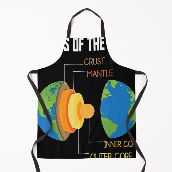 Item preview, Layers Of The Earth Geology Earth Science Teacher Seismology designed and sold by GesineMartin.