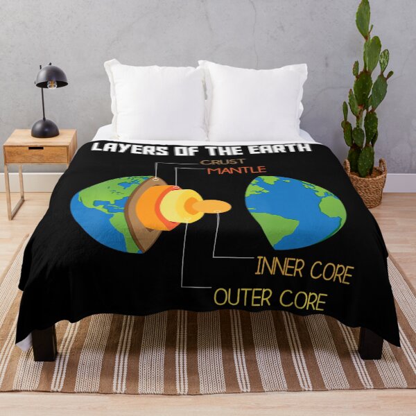 Item preview, Layers Of The Earth Geology Earth Science Teacher Seismology designed and sold by GesineMartin.