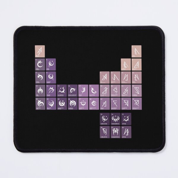 Periodic Table of Mistborn Mouse Pad
