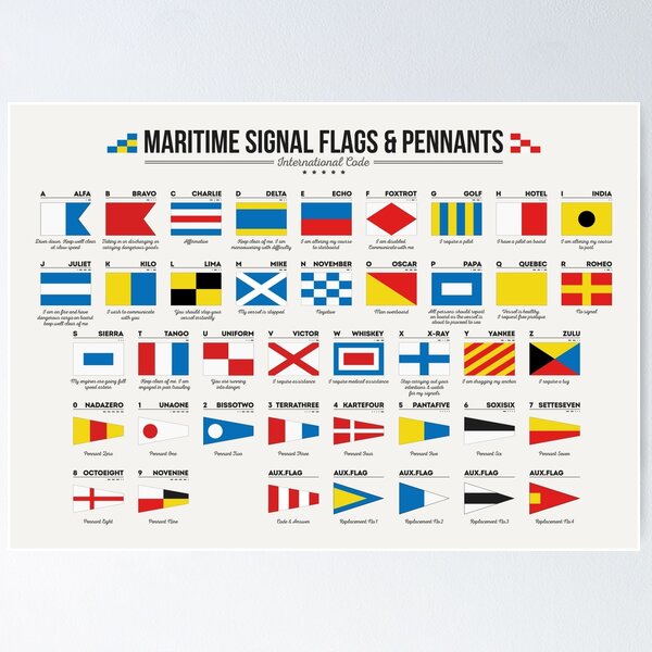 Item preview, Maritime Signal Flags designed and sold by Inna Soyturk.
