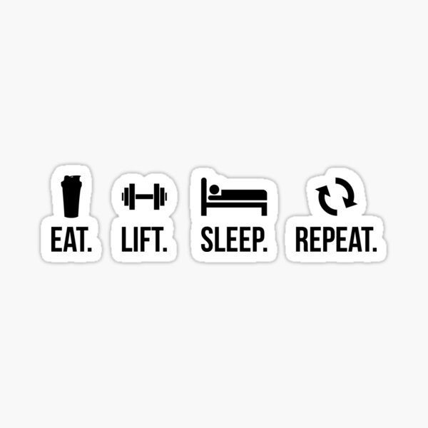 Eat. Sleep. Lift. Repeat. Sticker
