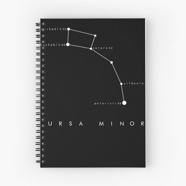 Item preview, Ursa Minor Constellation Astronomy stargazing designed and sold by GesineMartin.