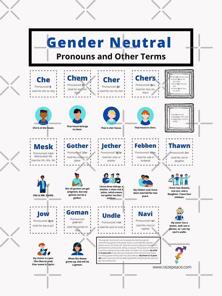 gender-neutral-pronouns-and-family-terms-poster-photographic-print-by