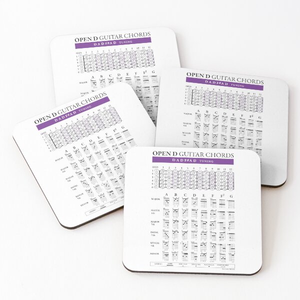 Item preview, OPEN D (DADF#AD) Guitar Chords   designed and sold by Kalymi.