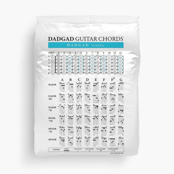 Dadgad Guitar - Celtic Flatpicking: 30+ Celtic Flatpicking Tunes In DADGAD Tu... 9781775193746 | UK