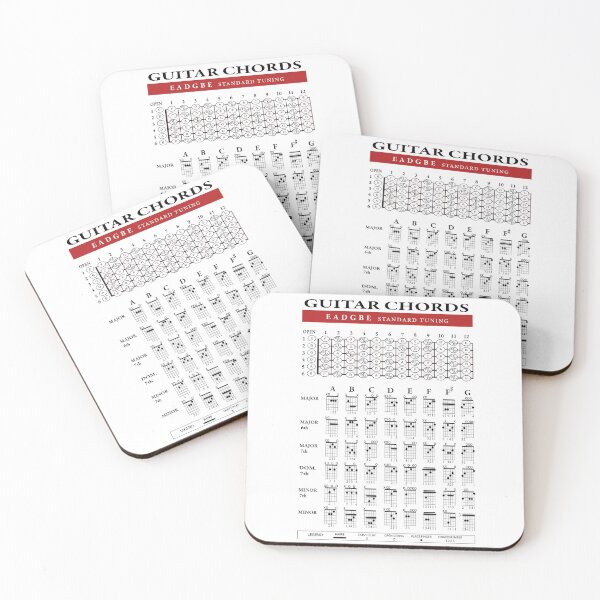 Item preview, Guitar Chords designed and sold by Kalymi.