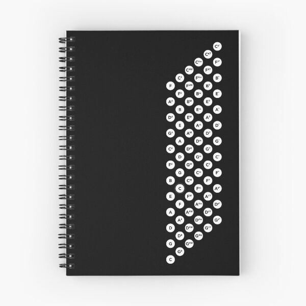 Item preview, Accordion Bass Notes designed and sold by AlanDellSaint.