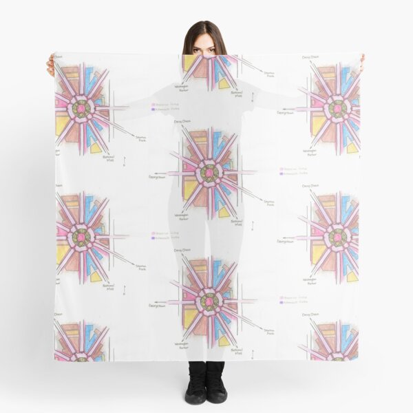 Dupont Circle Scarf
