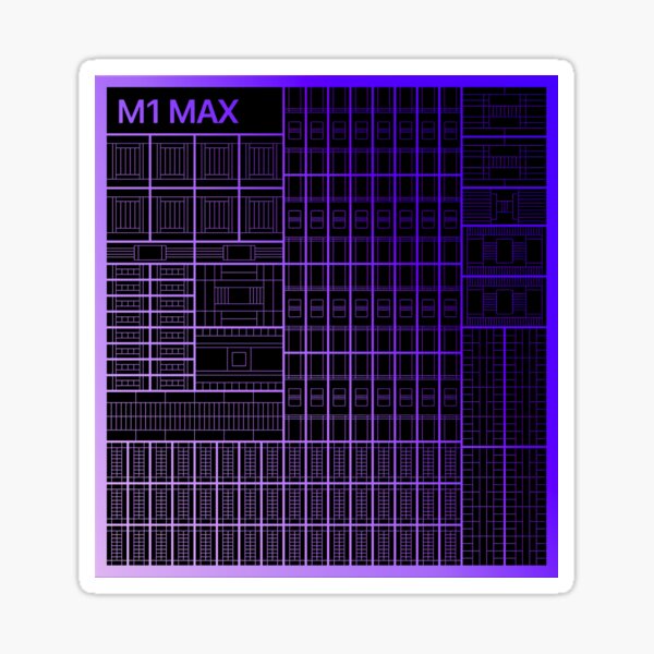 Item preview, Apple M1 Max Die Shot  designed and sold by ThunderRuler.