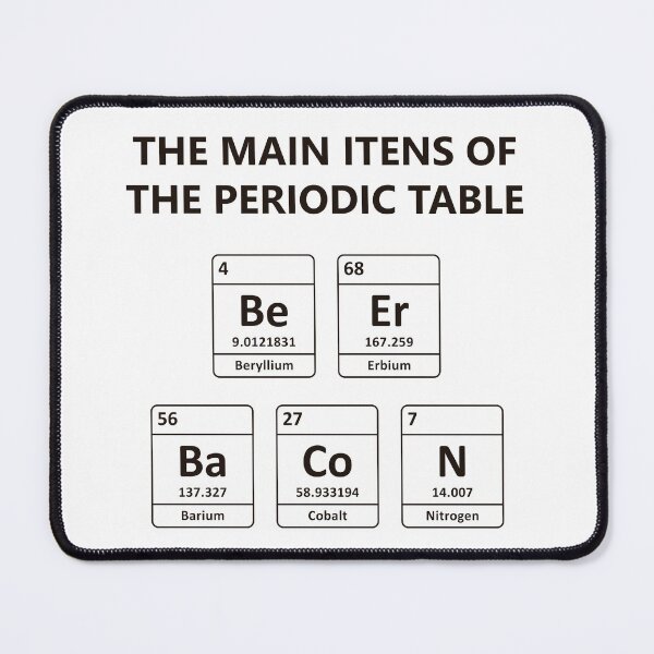 Item preview, The main itens of the periodic table designed and sold by Felipe-Rocha.