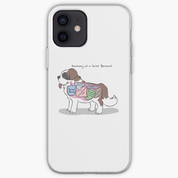 Anatomy of a Saint Bernard iPhone Soft Case