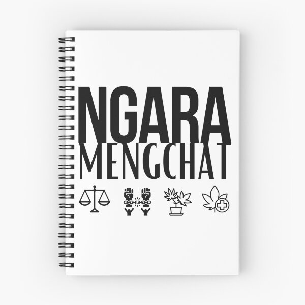 Item preview, NGARA MENGCHAT designed and sold by iungs.